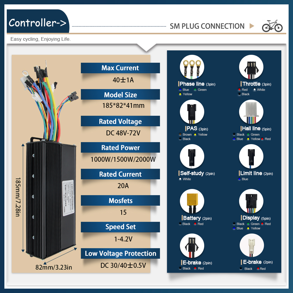 Contrôleur de vélo électrique  - Ebike Conversion Kit 72V 3000W avis et prix