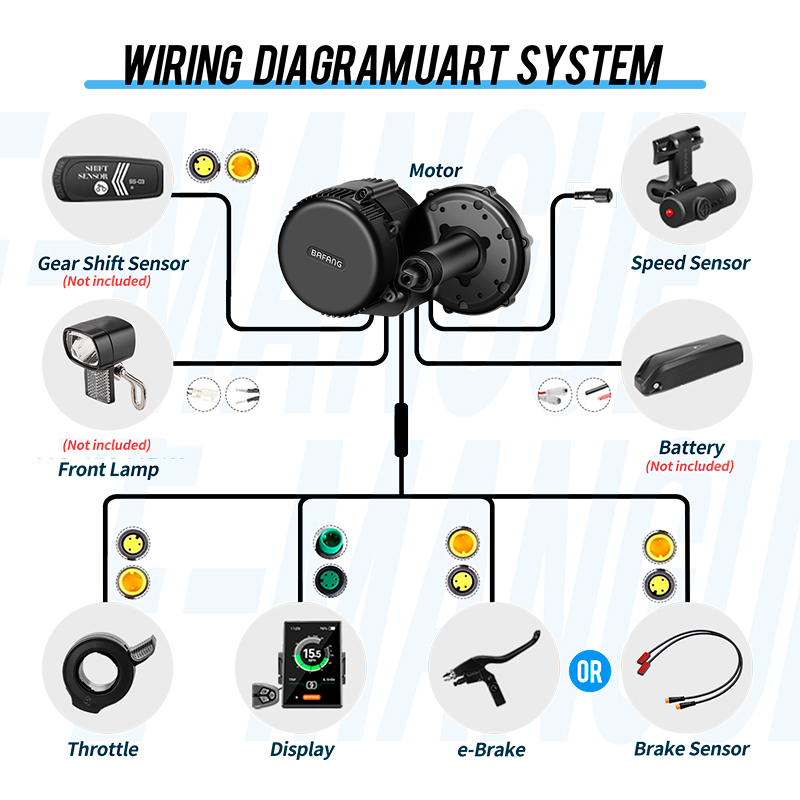 BAFANG BBSHD BBS01 BBS02B BBS0 - Bafang Bbs02B 48V 750W Mid Drive Kit avis et prix